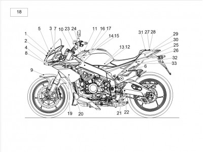 Πινακίδες και αυτοκόλλητο